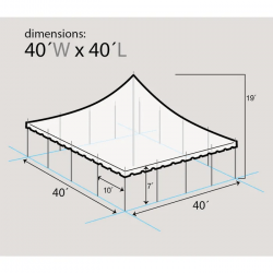 dim 40x40 POLE TENT