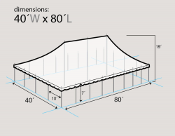 dim 40x80 Pole Tent