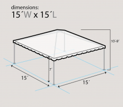 dim 15x15 Frame Tent